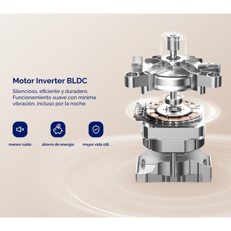 lavadora c/sup. artica lvd. al81300atb 8k 1300r bco - Imagen 6